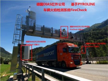 ܇�v���ڻ���O(ji��n)�yϵ�y(t��ng)