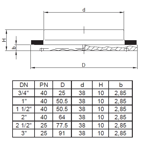 CT衛(wèi)生型化學密封尺寸圖
