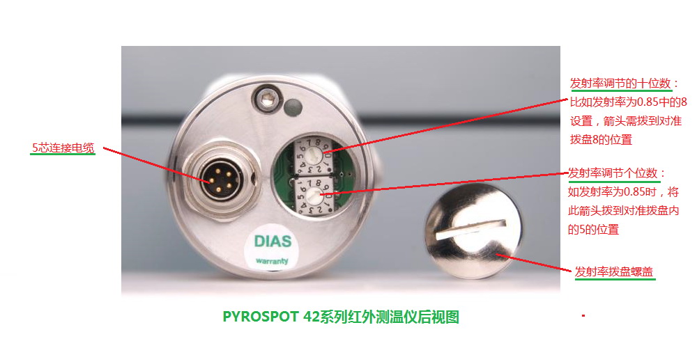 DT42L��DT42G��DG42N��DS42N��